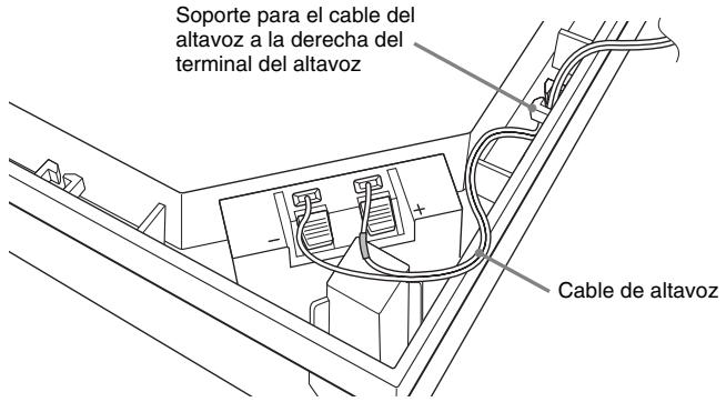 Soporte para el cable del altavoz a la derecha del terminal del altavoz Cable de altavoz