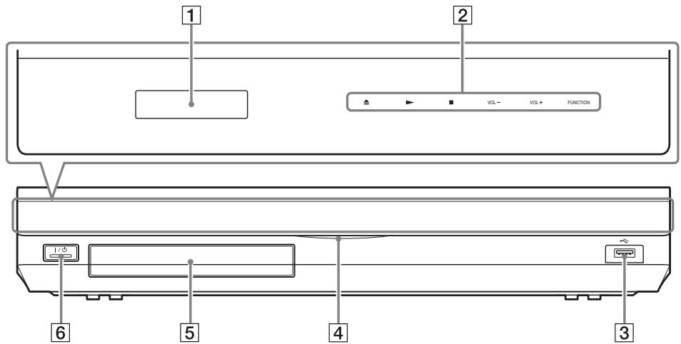 1 2 VOL- VOL+ FUNCTION 1/0 6 5 4 3