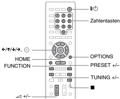 Zahlentasten OPTIONS PRESET +/-TUNING +/-