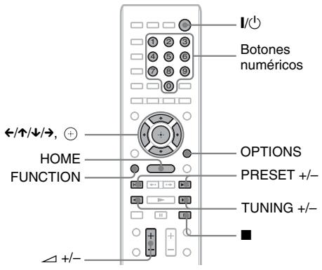 I/ Botones numéricos ←/↑/↓/→, + HOME FUNCTION OPTIONS PRESET +/- TUNING +/- +/-