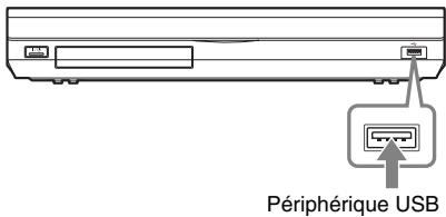 Périphérique USB