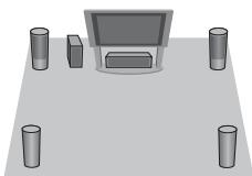 SONY BDV-E980W - A propos du son reproduit par les enceintes pour chaque réglage surround - 1