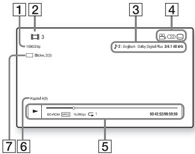 SONY BDV-E980W - Anzeigen von Wiedergabeinformationen - 1