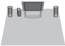 SONY BDV-E980W - Acerca de la salida de los altavoces de cada ajuste de sonido envolvente - 4
