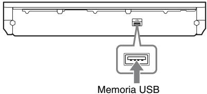Memoria USB