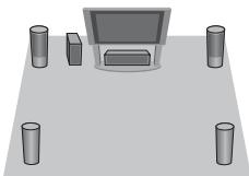 SONY BDV-E980W - A propos du son reproduit par les enceintes pour chaque réglage surround - 3