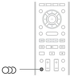 SONY BDV-E980W - Hinweis - 1