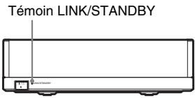 Témoin LINK/STANDBY
