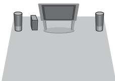SONY BDV-E980W - A propos du son reproduit par les enceintes pour chaque réglage surround - 4