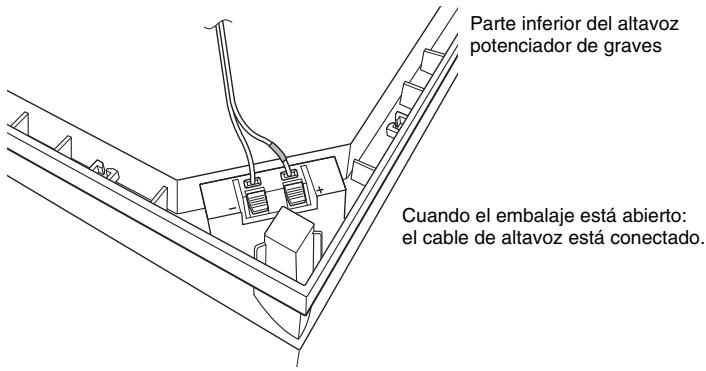 Parte inferior del altavoz potenciador de graves Cuando el embalaje está abierto: el cable de altavoz está conectado.