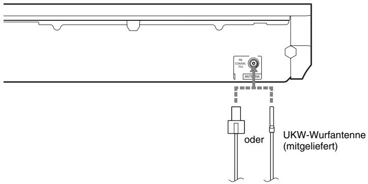 PM CORNIAL 75Ω ANTEN oder UKW-Wurfantenne (mitgeliefert)