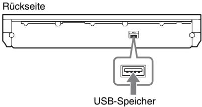 Rückseite USB-Speicher