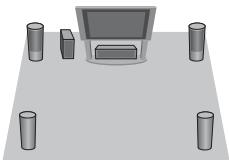 SONY BDV-E980W - Acerca de la salida de los altavoces de cada ajuste de sonido envolvente - 2