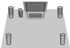SONY BDV-E980W - Informationen zur Lautsprecherausgabe bei den einzelnen Raumklangeinstellungen - 3