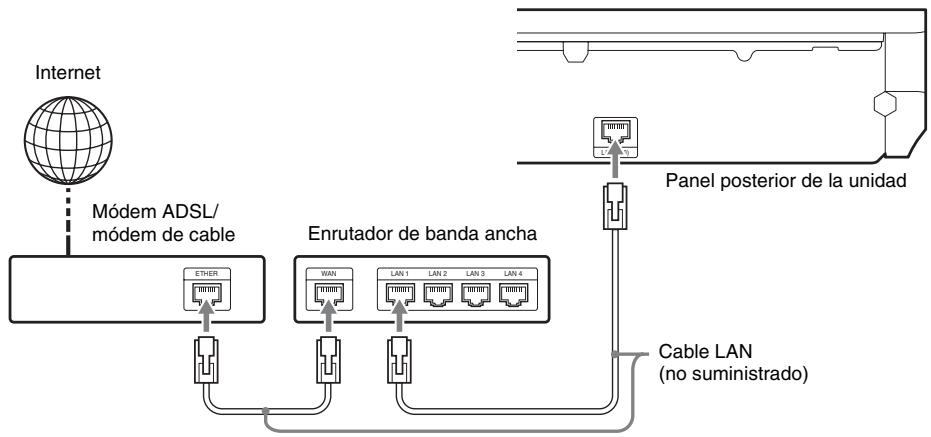 SONY BDV-E980W - Nota - 1