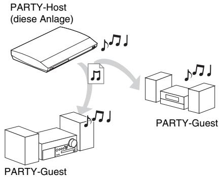 SONY BDV-E980W - Wiedergeben derselben Musik in verschiedenen Räumen (PARTY STREAMING) - 1
