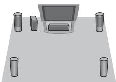 SONY BDV-E980W - Acerca de la salida de los altavoces de cada ajuste de sonido envolvente - 3