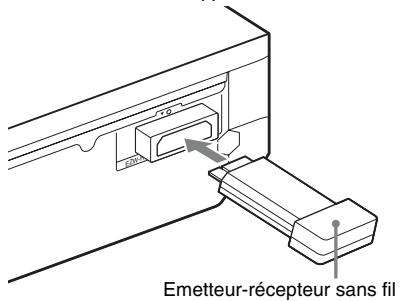 Emetteur-récepteur sans fil