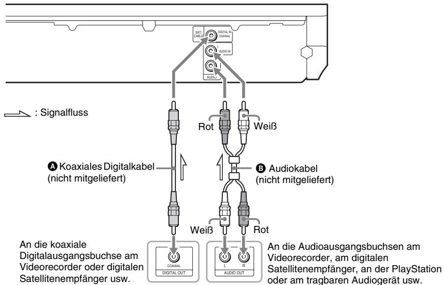 SAT CABLE DIGITAL IN COXIAL AUDIO : Signalfluss A Koaxiales Digitalkabel (nicht mitgeliefert) Rot Weiß B Audiokabel (nicht mitgeliefert) An die koaxiale Digitalausgangsbuchse am Videorecorder oder digitalen Satellitenempfänger usw. Coaxial DIGITAL OUT L R Audio OUT Rot An die Audioausgangsbuchsen am Videorecorder, am digitalen Satellitenempfänger, an der PlayStation oder am tragbaren Audiogerät usw.