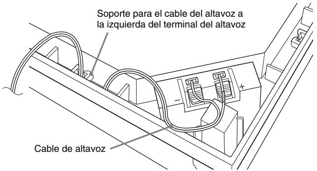 Soporte para el cable del altavoz a la izquierda del terminal del altavoz Cable de altavoz