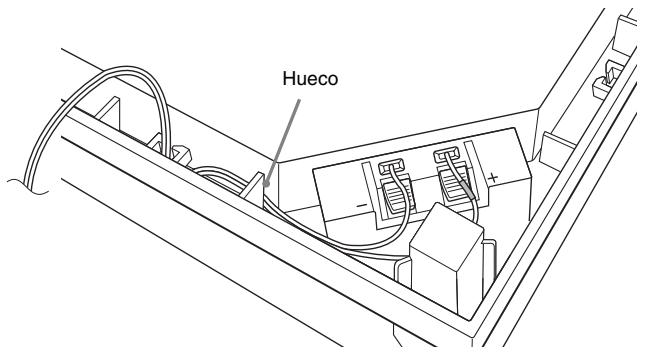 Hueco