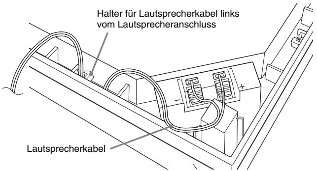 Halter für Lautsprecherkabel links vom Lautsprecheranschluss Lautsprecherkabel