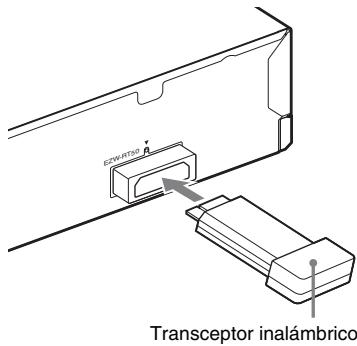 EDW-RT30 Transceptor inalámbrico