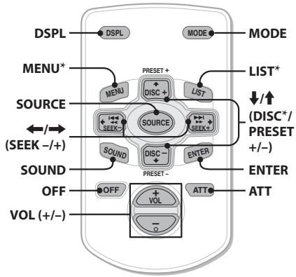 DSPL MENU* SOURCE ←/→ (SEEK -/+) SOUND OFF VOL (+/-) MODE* PRESET + DISC + LIST SOURCE SOUND DISC - ENTER PRESET - OFF ATT* MODE* LIST* ↓/↑ (DISC*/ PRESET +/-) ENTER ATT