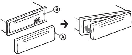 Diagram showing two labeled parts (A and B) transforming into a folded panel, illustrating a process of assembly or packaging.