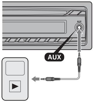 AUX AUX
