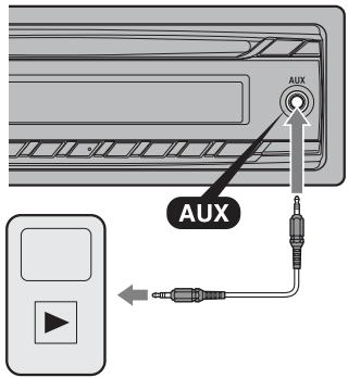 AUX AUX