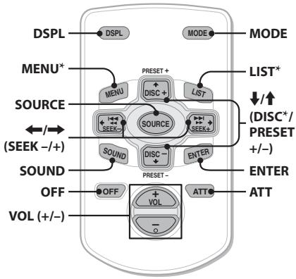 DSPL MENU* SOURCE ←/→ (SEEK -/+) SOUND OFF VOL (+/-) MODE* PRESET + DISC+ LIST SOURCE SOUND DISC- ENTER PRESET - OFF VOL ATT* MODE* LIST* ↓/↑ (DISC*/ PRESET +/-) ENTER ATT