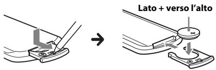 Lato + verso l'alto