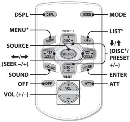 DSPL MENU* SOURCE (SEEK -/+ ) SOUND OFF VOL (+/-) MODE* PRESET + DISC + LIST SOURCE SOUND DISC - ENTER PRESET - OFF ATT* MODE* LIST* ↓/↑ (DISC*/ PRESET +/-) ENTER ATT