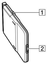 SONY CLIE PEGA-KB100 - Emplacement des commandes - 1