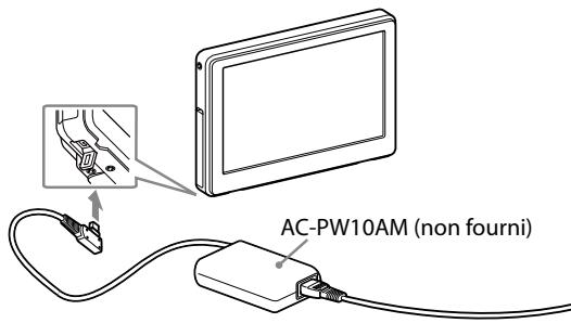 AC-PW10AM (non fourni)