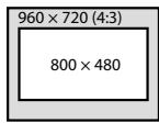 960 × 720 (4:3) 800 × 480