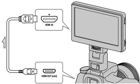 HDMI IN HDMI OUT (mini)