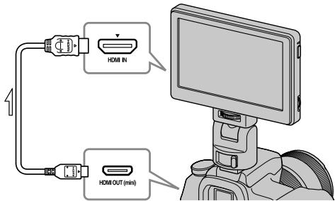 HDMI IN HDMI OUT (mini)