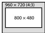 960 × 720 (4:3) 800 × 480