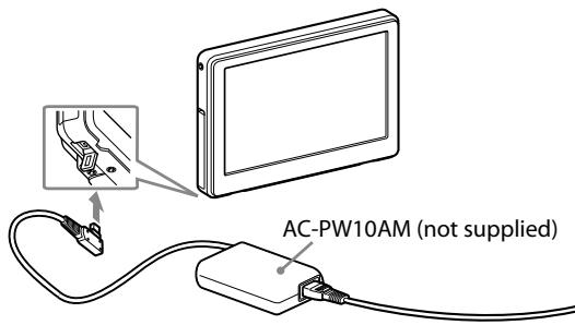 AC-PW10AM (not supplied)