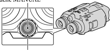 SONY DEV-3 - Contrôle manuel des réglages d'images avec la molette MANUAL - 2