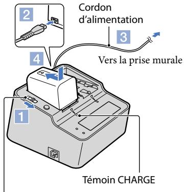 Cordon d'alimentation Vers la prise murale Témoin CHARGE