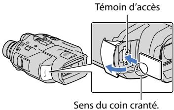 Témoin d'accès Sens du coin cranté.