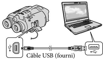 SONY DEV-3 - Mettez l'appareil sous tension, puis raccordez-le à l'ordinateur à l'aide du câble USB (fourni). - 1