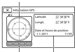 Information GPS Latitude 17°34'50"N Longit. 17°34'50"E Date et heure de position 1-1-2011 11:59