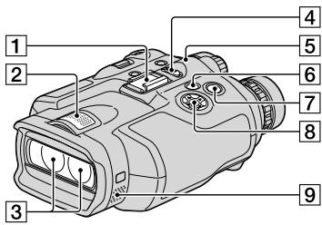 SONY DEV-3 - Eléments et commandes - 1