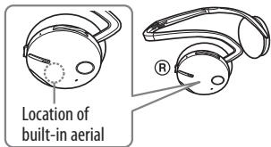 Location of built-in aerial