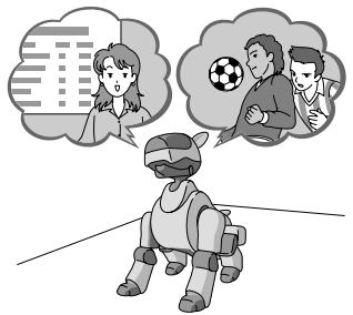 SONY ERS-210 - Having AIBO read a Web page aloud - 1