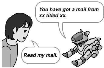 SONY ERS-210 - So lassen Sie AIBO eine E-Mail vorlesen - 1